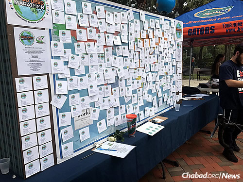 A display of mitzvahs done or pledged by students, faculty and community members