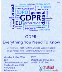 An Evening about GDPR - All you need to know