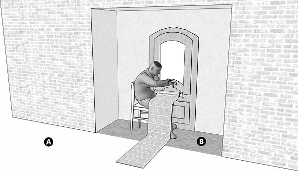 Fig. 41: A person reading a scroll of sacred writings whose end rolled into the public domain. a) A poublic domain; b) A doorstep which has a lintel and walls that are 4x4 handbreadths wide