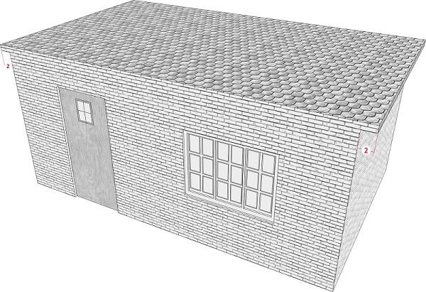 Fig. 28: A roof that extends less than 4 handbreadths beyond the walls of both sides of a building