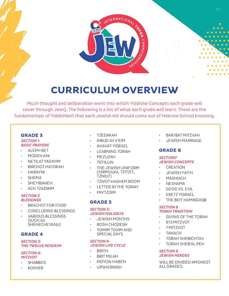 jewq curriculum overview (2).jpg