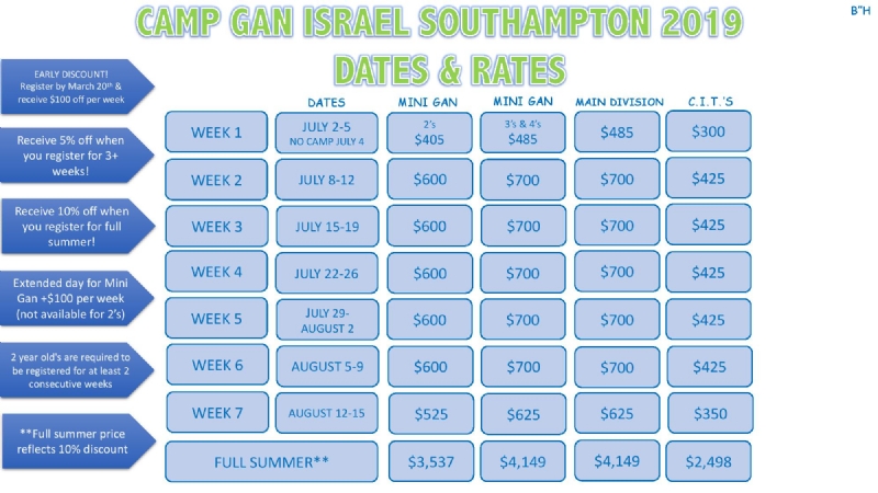 C.G.I. Southampton Dates and Rates-page-0.jpg
