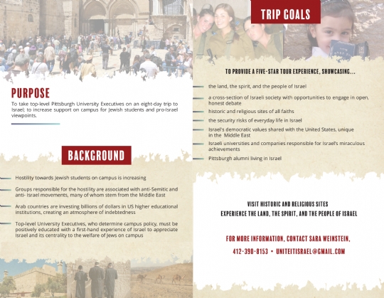 Israel trip brochure 2020-pg2.jpg