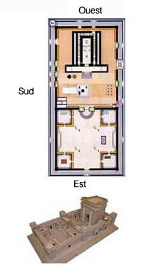 Plan d’étage (en haut) et modèle (en bas) du Second Temple