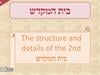 The Structure of the Beis Hamikdash, Part 14