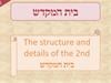 The Structure of the Beis Hamikdash, Part 12