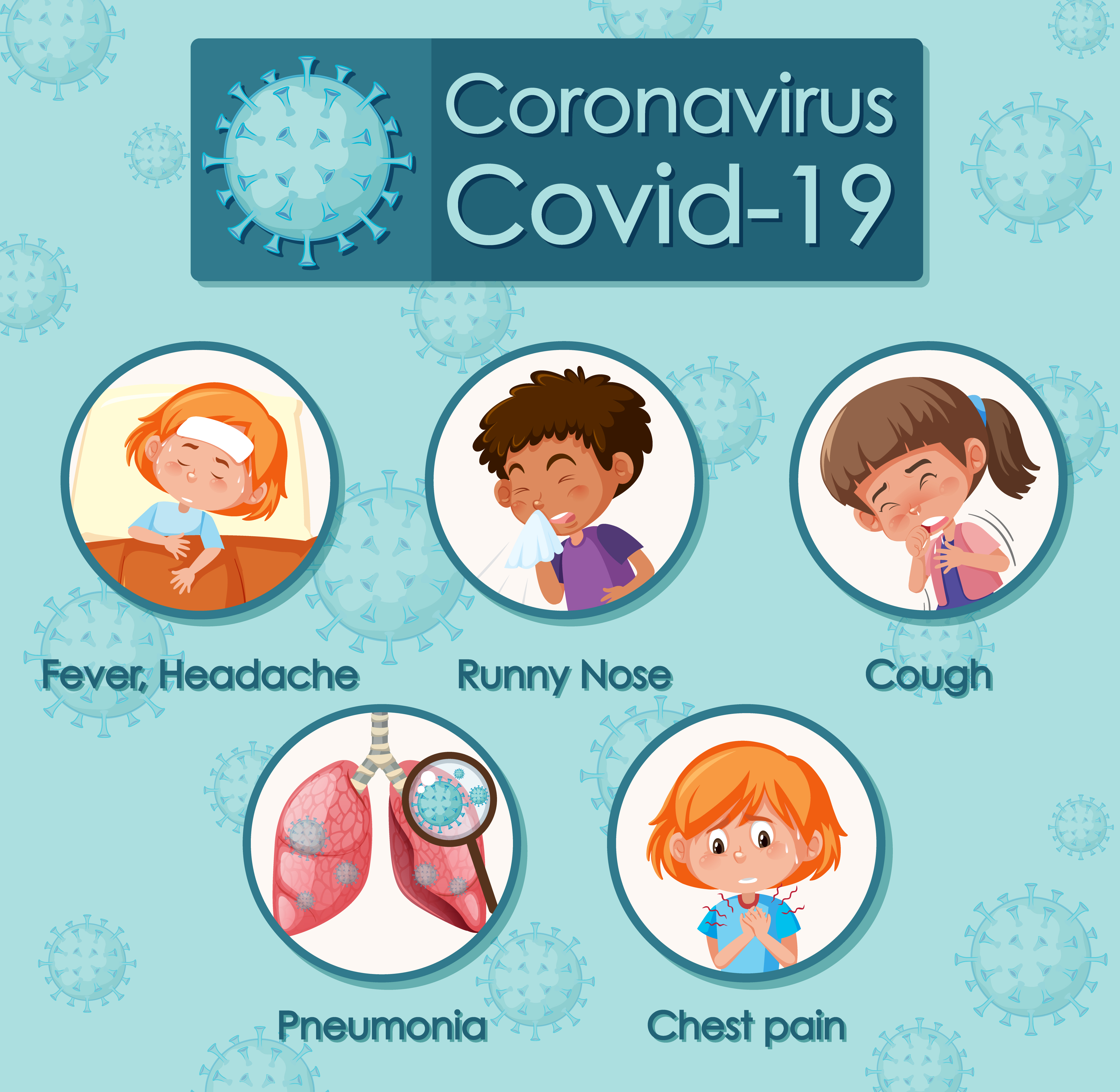 COVID-19 symptoms Children.jpg