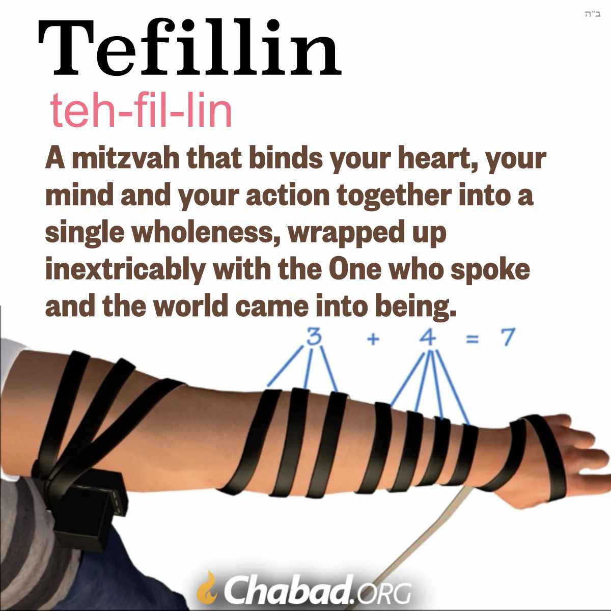 Tefillin 