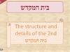 The Structure of the Beis Hamikdash, Part 15
