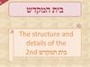 The Structure of the Beis Hamikdash, Part 16