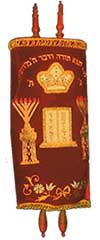 Simchat Torah Celebrations