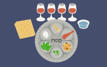 Community Pesach Seder