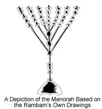 A Depiction of the Menorah Based on the Drawings of the Rambam