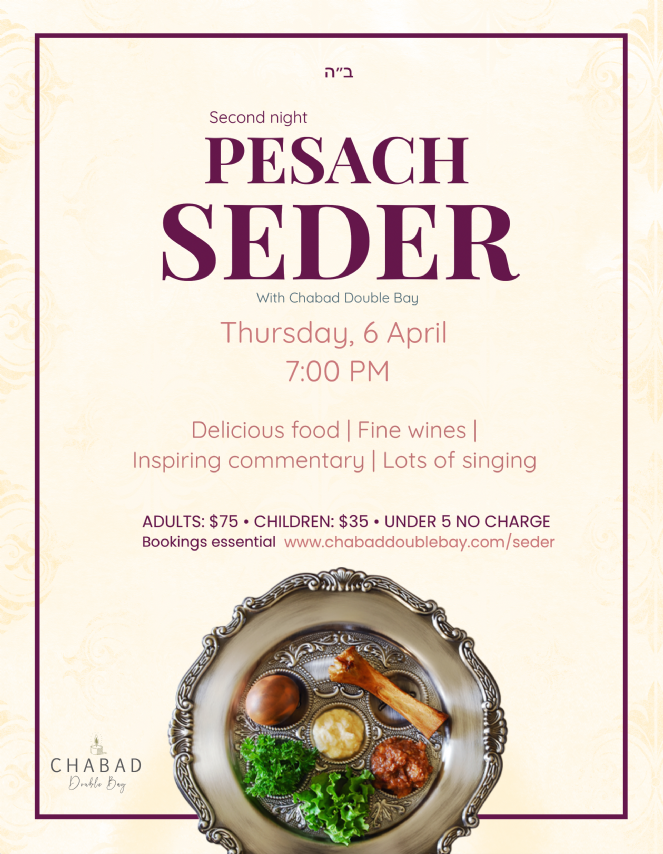 2nd Night Seder