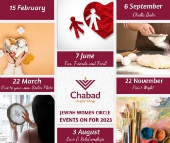 Chabad Women's Circle