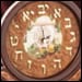 Queen Esther and the Kabbalah of Time