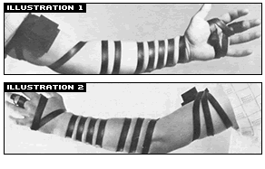 Some Laws of Tefillin - The Basic Laws and the order of Putting on
