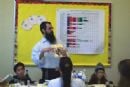 Hebrew School 2008-9
