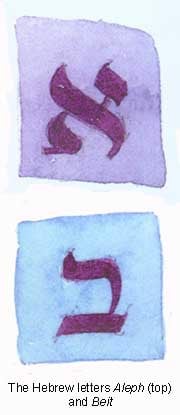 Le lettere ebraiche, Alef e Bet.