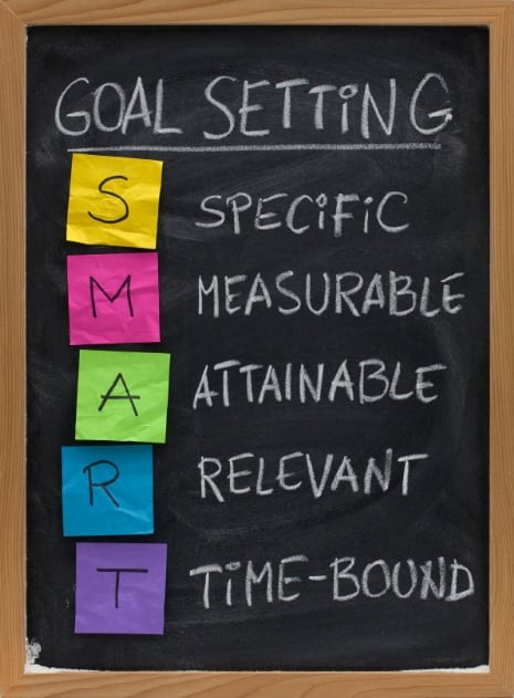 Smart goals.jpg