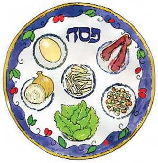 The Steps of the Pesach Seder