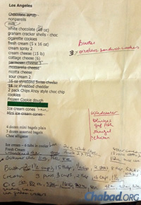 Posner’s shopping list, which has notes jotted down from over the years of how much to purchase.