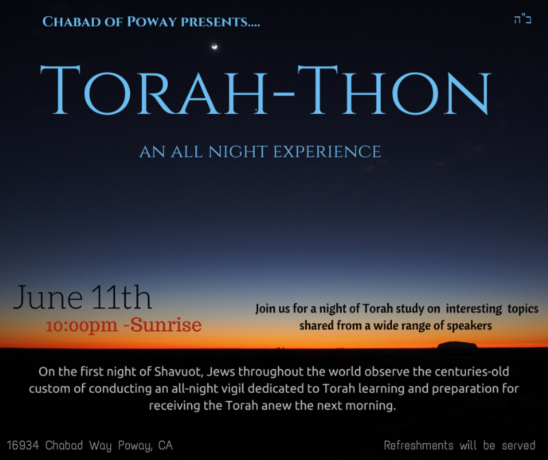 Torah-Thon (2).png