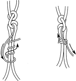 Fig. 8: A bracket of three coils is wound (left) and tightened in place (right).