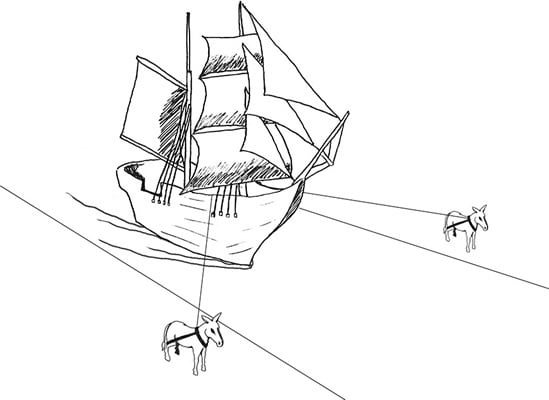 Fig. 2: A Ship Pulled by Draft Animals