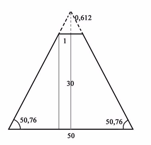 Figure 1. Geometry of the Ark