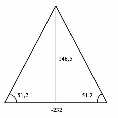 Figure 2. Geometry of the Great Pyramid of Giza